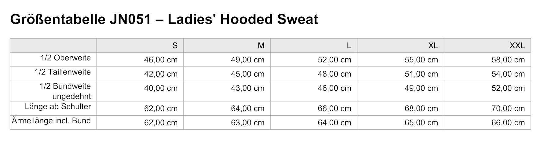 Damen Hooded Sweat RSV Sterzhausen